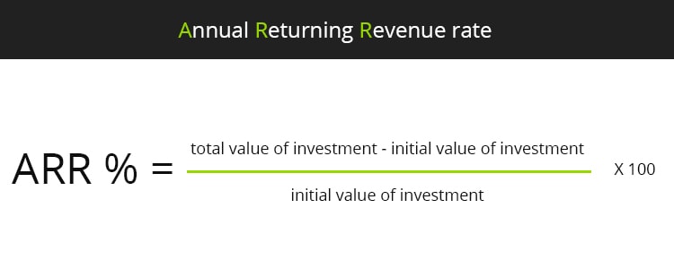 Annual Returning Revenue formula, one of the growth metrics