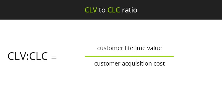 CLV to CLC ratio growth metrics CLV to CLC formula, one of the growth metrics