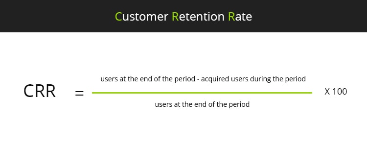 Customer Retention Rate formula, one of the growth metrics