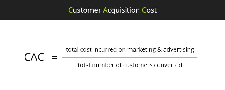 Customer Acquisition Cost formula, one of the growth metrics