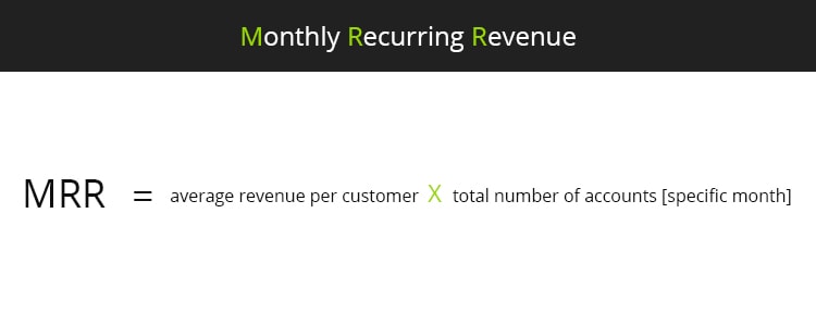 Monthly Recurring Revenue formula, one of the growth metrics
