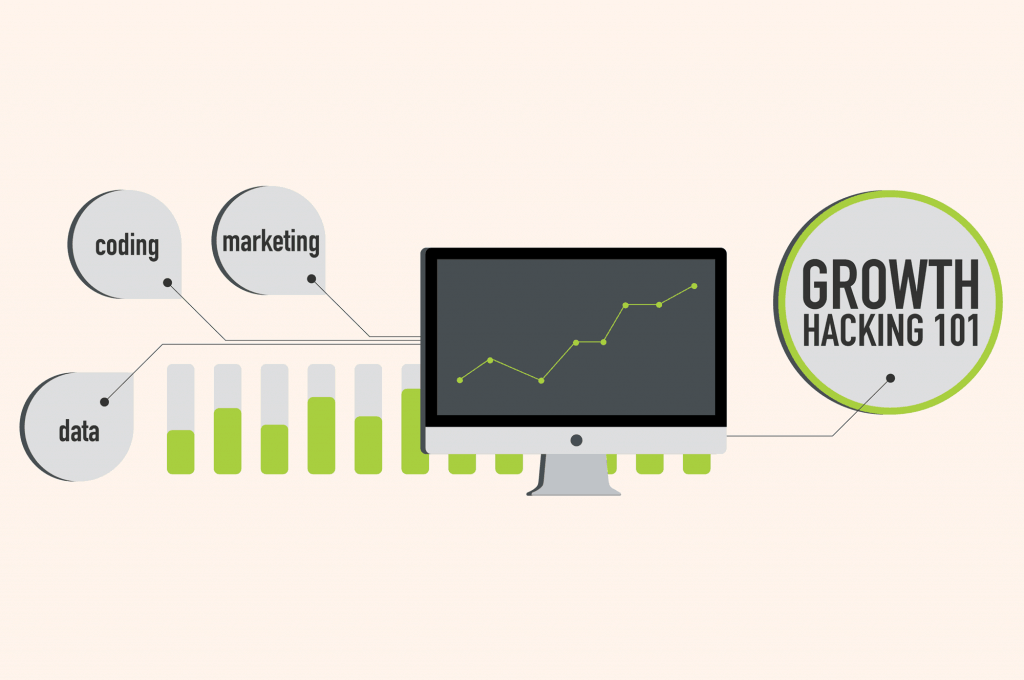 growthrocks introduction to growth hacking1