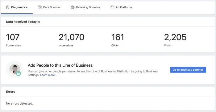 Facebook Attribution Diagnostics