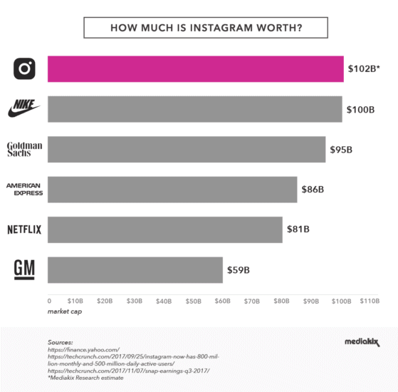 IG Market Worth Other Companies Logo V4 61