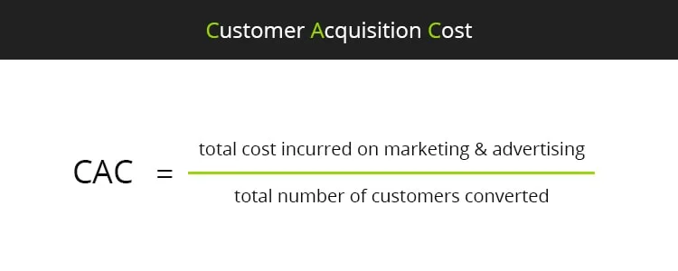 Customer acquisiton cost CAC growth metrics