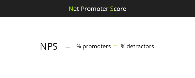 Net Promoter Score formula, one of the growth metrics