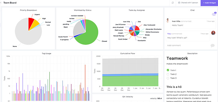 Top 10+1 Reporting Tools For Your Business In 2024 - GrowthRocks