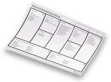 Inbound Marketing Canvas by GrowthRocks | Growth Hacking Marketing Agency