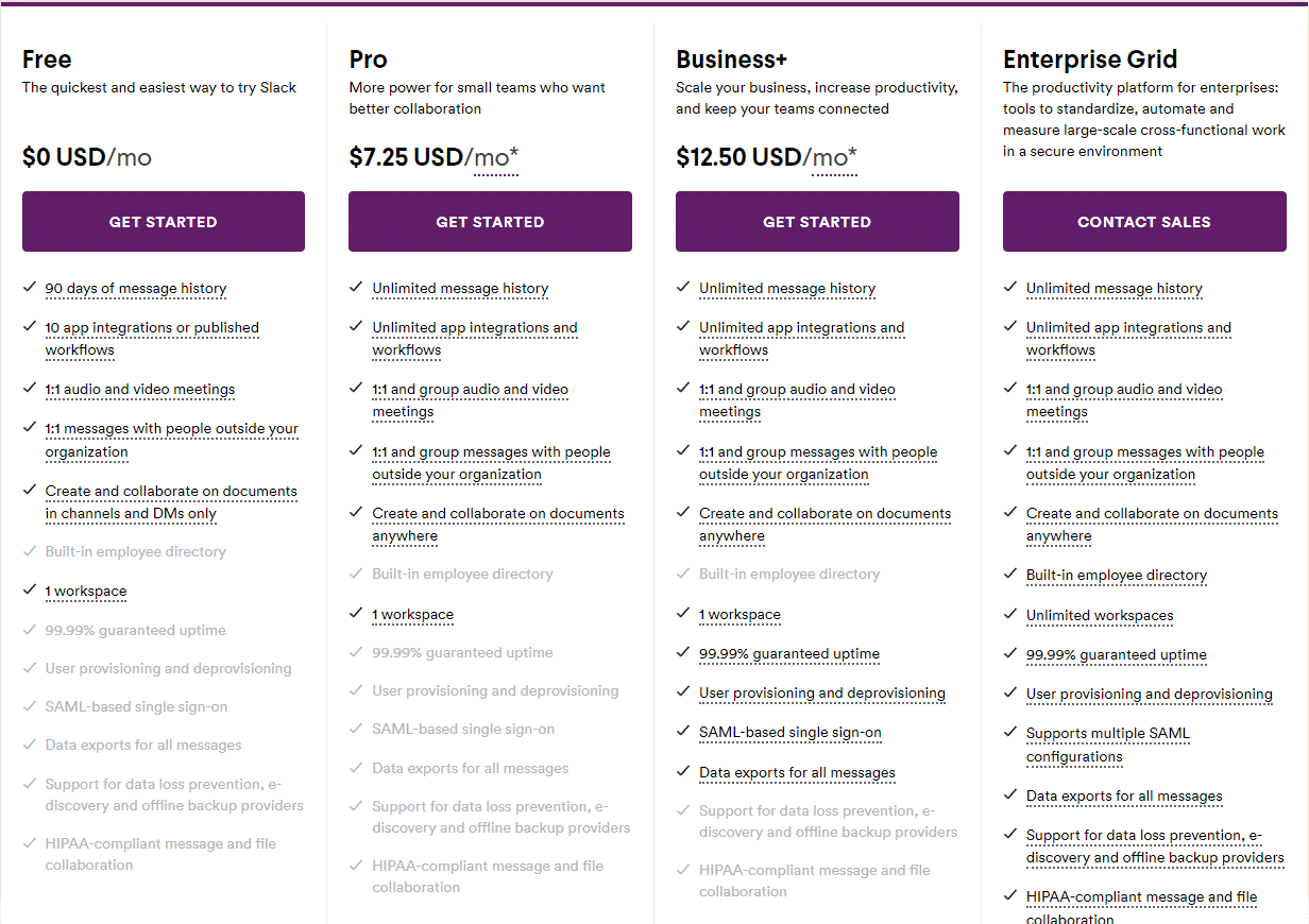 Slack's SaaS subscription model through its plans & pricing table.