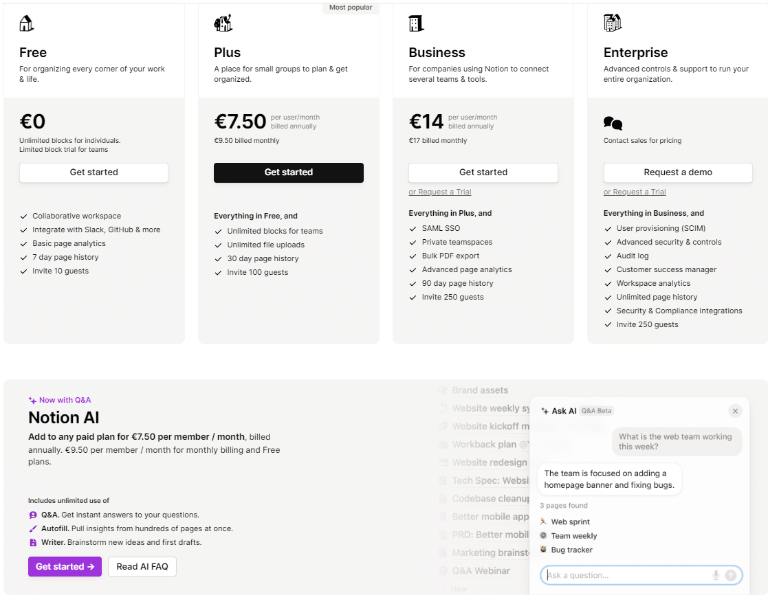 Notion's SaaS subscription model through its plans & pricing table.