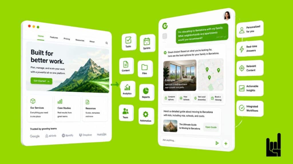 Conversational CMS | An article by GrowthRocks | Growth Hacking Marketing Agency