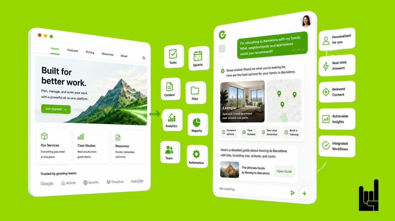 Conversational CMS | An article by GrowthRocks | Growth Hacking Marketing Agency