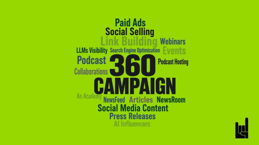 The 360 Campaign Utopia - An article by GrowthRocks | Growth hacking Marketing Agency