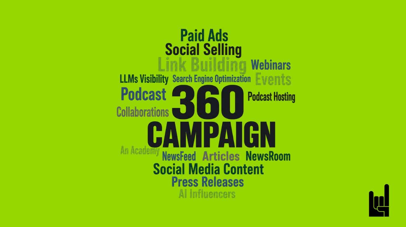 The 360 Campaign Utopia - An article by GrowthRocks | Growth hacking Marketing Agency